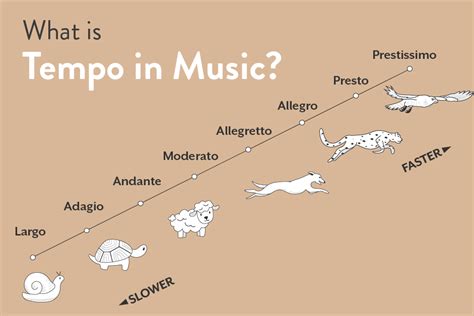 tempo primo music definition and its impact on the modern music scene